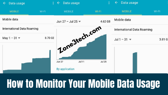 How to Monitor Your Mobile Data Usage